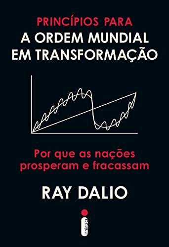 Princípios para a Ordem Mundial em Transformação